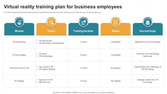 Virtual Reality Training Plan For Business Employees