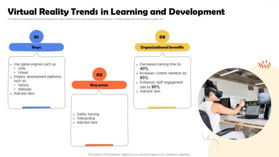 Virtual Reality Trends In Learning And Development