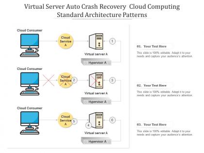 Virtual server auto crash recovery cloud computing ppt presentation diagram