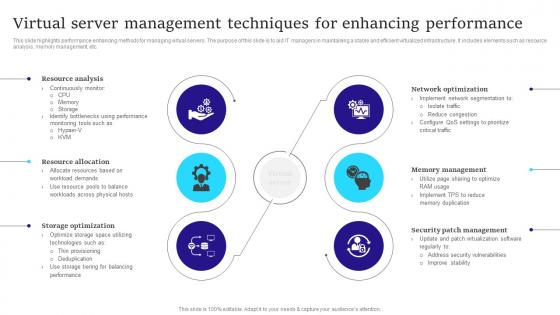 Virtual Server Management Techniques For Enhancing Performance