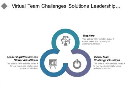 Virtual team challenges solutions leadership effectiveness global virtual teams cpb
