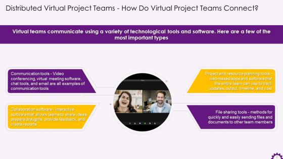 Virtual Team Communication In Digital Age Training Ppt