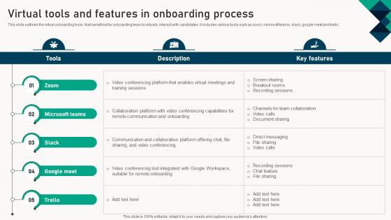 Virtual Tools And Features In Onboarding Process
