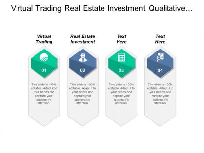 Virtual trading real estate investment qualitative data analysis cpb