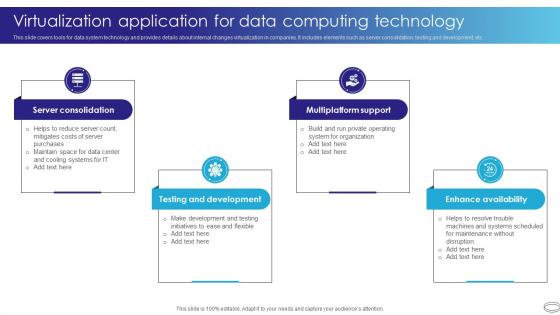 Virtualization Application For Data Computing Technology