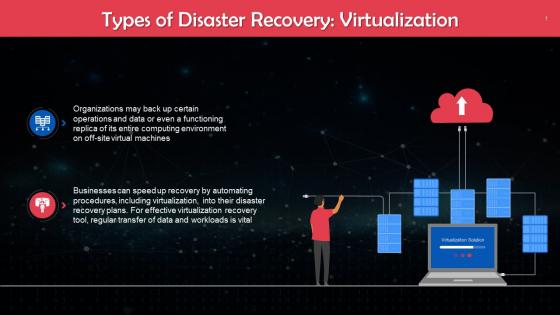 Virtualization As A Type Of Disaster Recovery Training Ppt