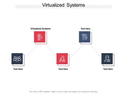 Virtualized systems ppt powerpoint presentation ideas slides cpb