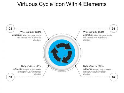 Virtuous cycle icon with 4 elements