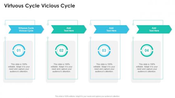 Virtuous Cycle Vicious Cycle In Powerpoint And Google Slides Cpb
