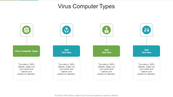 Virus Computer Types In Powerpoint And Google Slides Cpb