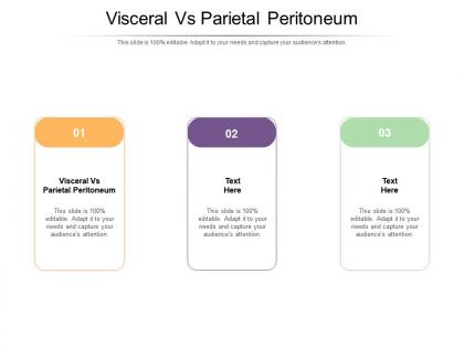 Visceral vs parietal peritoneum ppt powerpoint presentation summary guide cpb