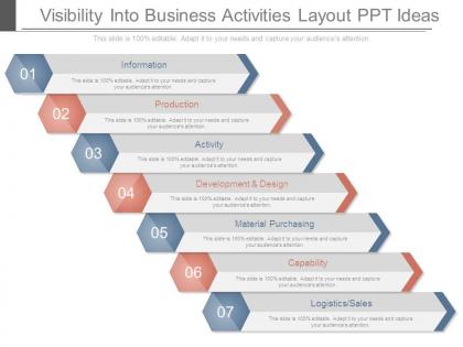 Visibility into business activities layout ppt ideas