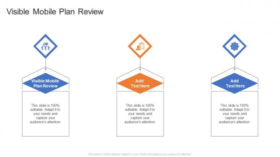 Visible Mobile Plan Review In Powerpoint And Google Slides Cpb