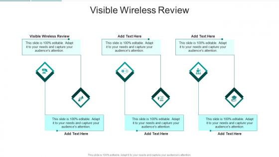 Visible Wireless Review In Powerpoint And Google Slides Cpb