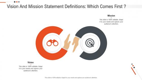 Vision and mission statement definitions which comes business objectives future position statements