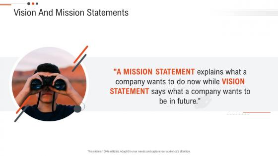 Vision and mission statements business objectives future position statements ppt icons