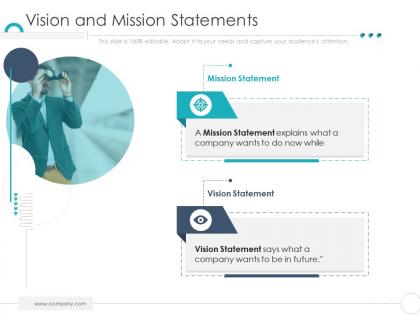 Vision and mission statements company ethics ppt graphics
