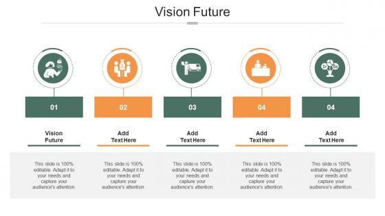 Vision Future In Powerpoint And Google Slides Cpb