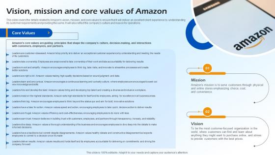 Vision Mission And Core Values Of Amazon B2c E Commerce BP SS