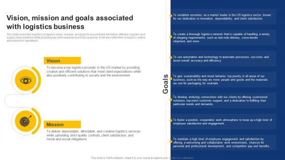 Vision Mission And Goals Associated On Demand Logistics Business Plan BP SS
