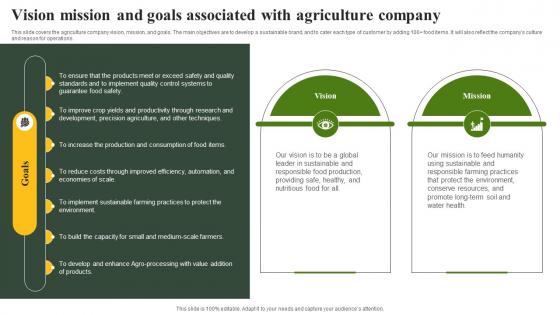 Vision Mission And Goals Associated Startup Agriculture Company Business Planning