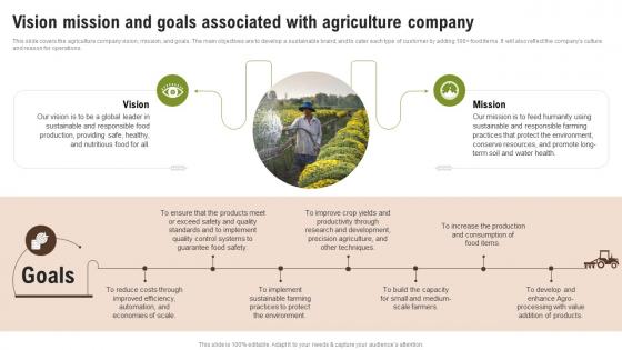Vision Mission And Goals Associated With Agriculture Wheat Farming Business Plan BP SS