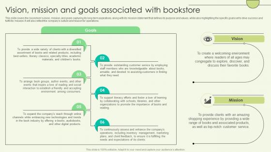 Vision Mission And Goals Associated With Bookstore Book Shop Business Plan BP SS