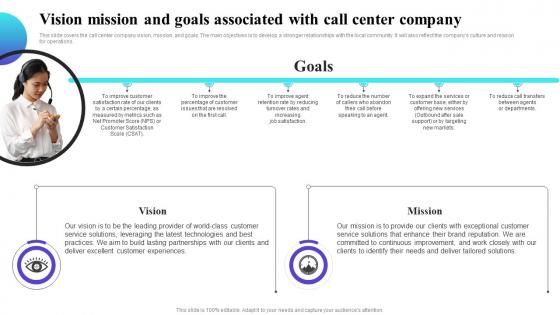 Vision Mission And Goals Associated With Call Center Company Inbound Call Center Business Plan BP SS