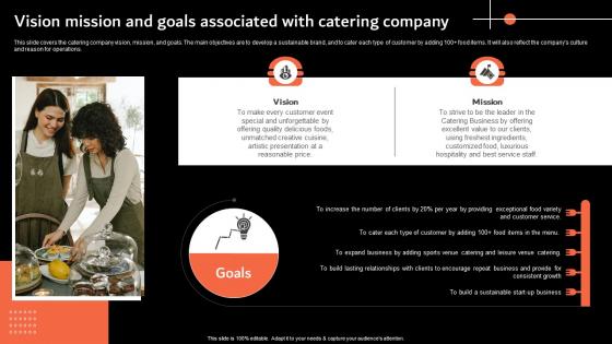 Vision Mission And Goals Associated With Catering Services Business Plan BP SS