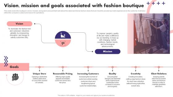 Vision Mission And Goals Associated With Fashion Boutique Fashion Boutique Business Plan BP SS