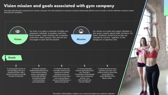 Vision Mission And Goals Associated With Gym Company Crossfit Gym Business Plan BP SS