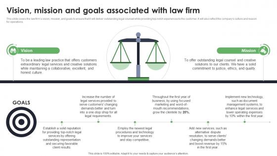 Vision Mission And Goals Associated With Law Firm Start Up Law Office Business Plan BP SS
