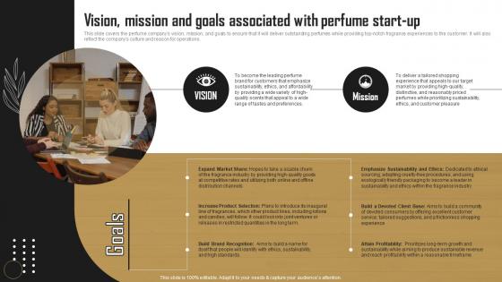 Vision Mission And Goals Associated With Perfume Start Up Perfume Business BP SS