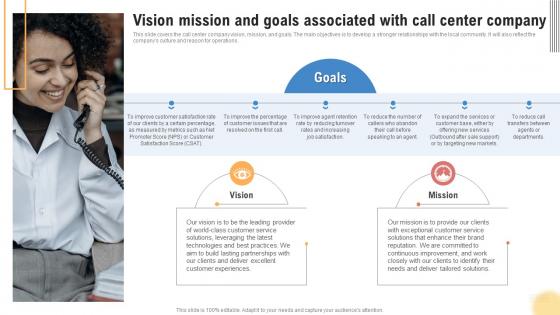 Vision Mission And Goals Associated With Support Center Business Plan BP SS