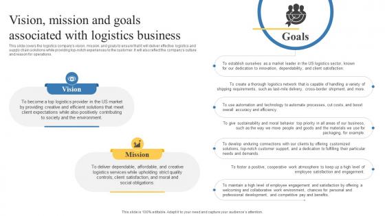 Vision Mission And Goals Associated With Transportation And Logistics Business Plan BP SS
