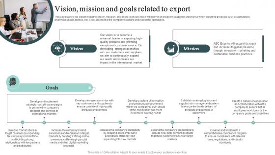 Vision Mission And Goals Related To Export Cross Border Business Plan BP SS