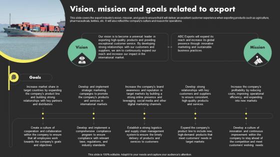 Vision Mission And Goals Related To Export Overseas Sales Business Plan BP SS