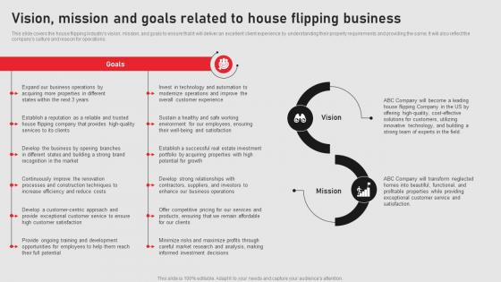 Vision Mission And Goals Related To House Flipping Home Renovation Business Plan BP SS
