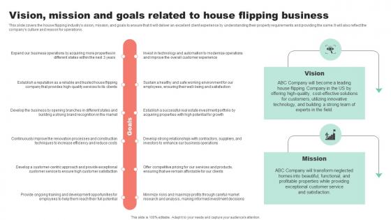 Vision Mission And Goals Related To House Flipping Property Flipping Business Plan BP SS