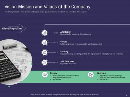 Vision mission and values of the company capital raise for your startup through series b investors