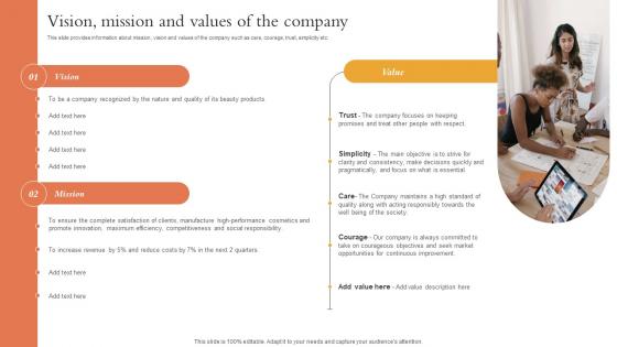 Vision Mission And Values Of The Company Overview Of Startup Funding Sources