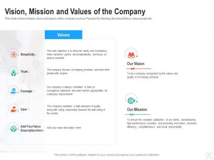Vision mission and values of the company raise start up funding angel investors ppt sample