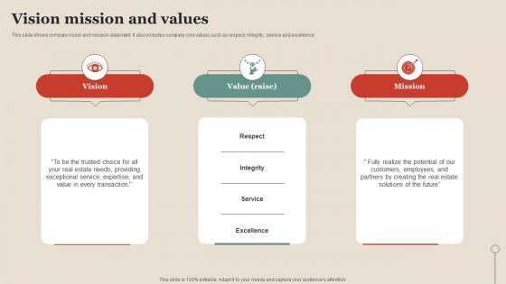 Vision Mission And Values Property Company Profile CP SS V