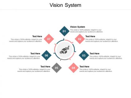 Vision system ppt powerpoint presentation model guidelines cpb