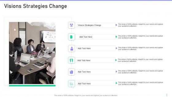 Visions Strategies Change In Powerpoint And Google Slides Cpb
