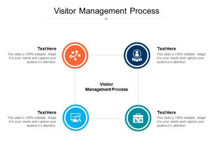 Visitor management process ppt powerpoint presentation model show cpb