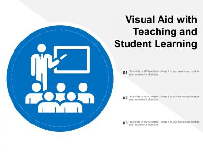 Visual aid with teaching and student learning