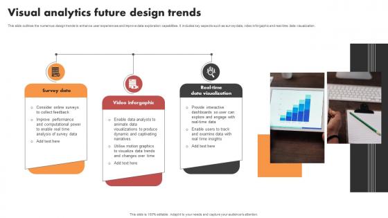Visual Analytics Future Design Trends