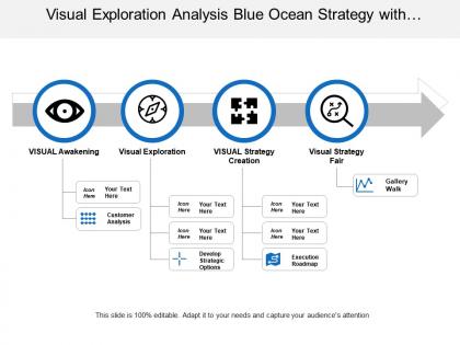 Visual exploration analysis blue ocean strategy with horizontal arrow and circles