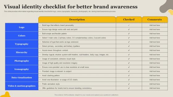 Visual Identity Checklist For Better Brand Awareness Boosting Brand Awareness Measures